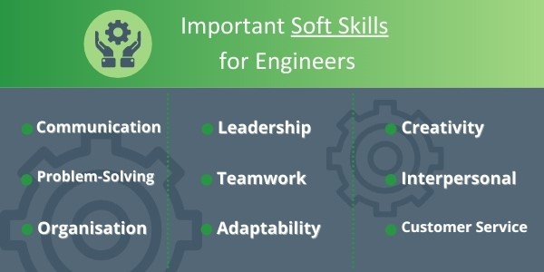 Important Soft Skills for Engineers - SL Controls