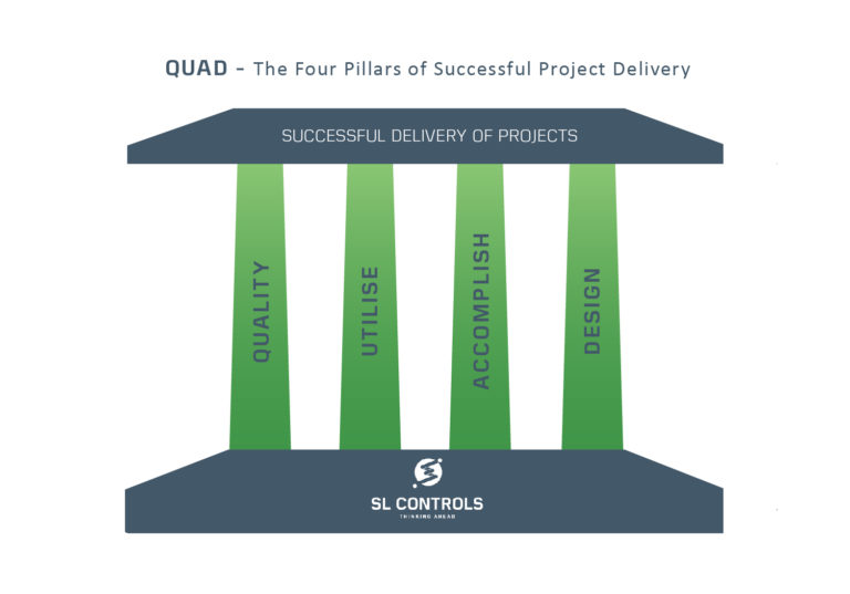 The Four Pillars of Successful Project Delivery QUAD SL Controls