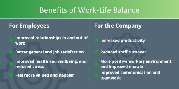 Benefits of Work-Life Balance