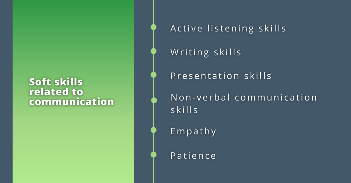Soft skills related to communication - active listening, writing, presentation, non-verbal communication, empathy, and patience