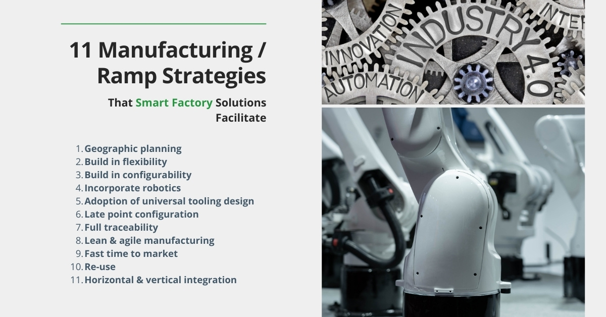 11 manufacturing - ramp strategies that Smart Factory solutions facilitate