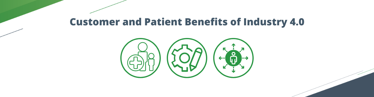 Customer and Patient Benefits of Industry 4.0