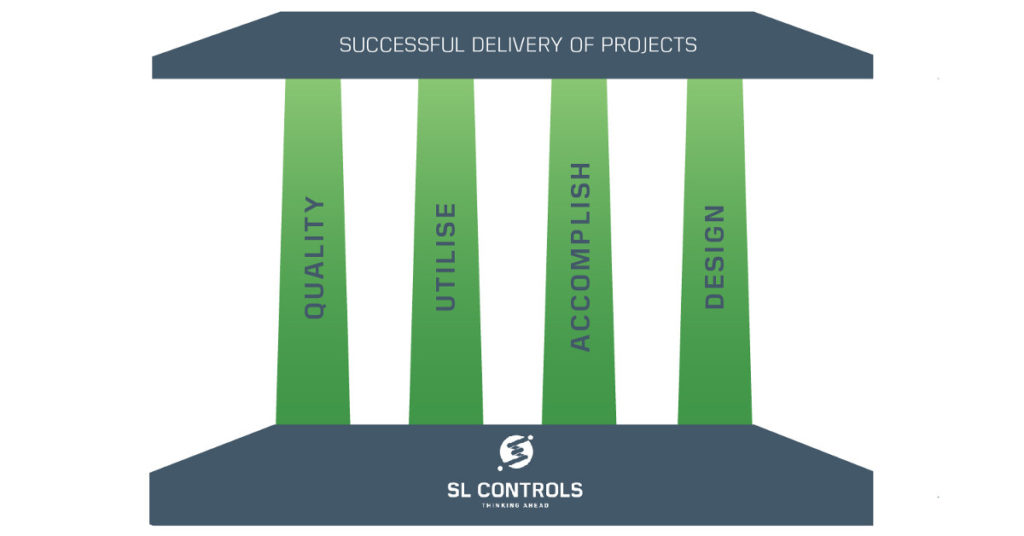 Infographic – The Four Pillars of Successful Project Delivery - SL Controls