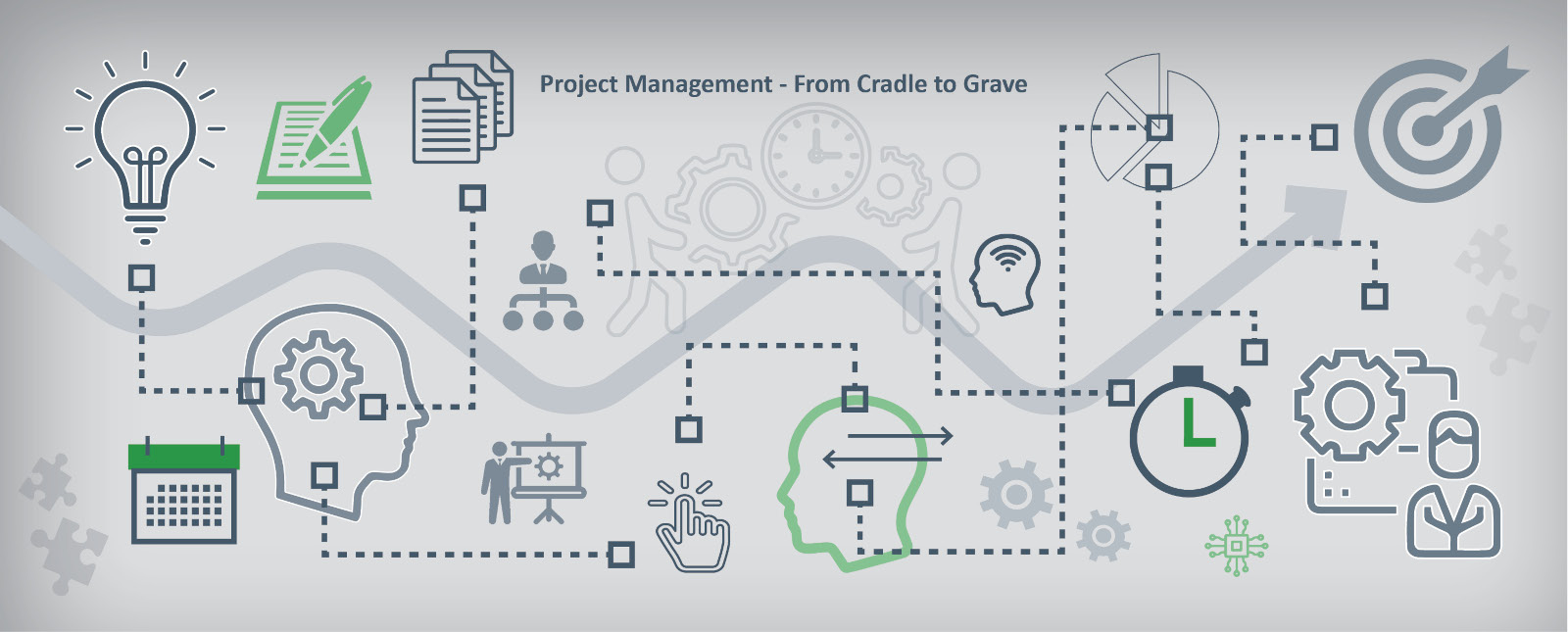 Project Management Services infographic