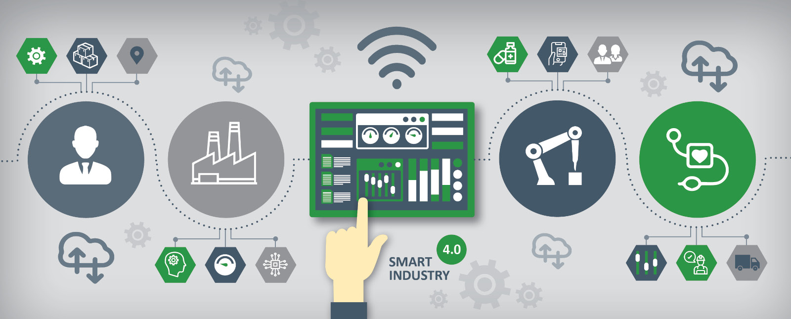 Smart Manufacturing Consultancy infographic