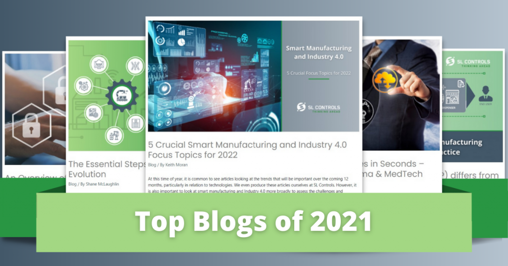 Top blogs of 2021