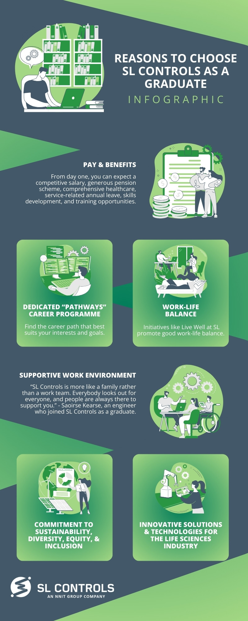 Reasons to Choose SL Controls As a Graduate - Infographic