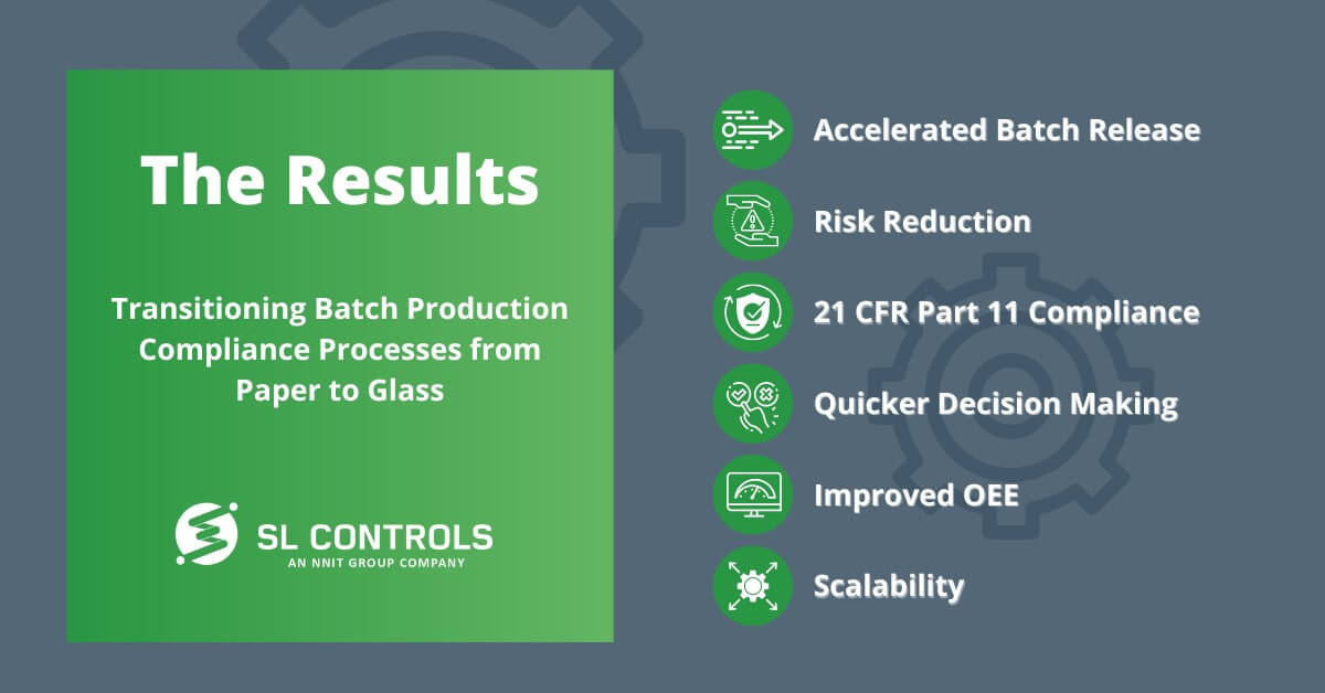 The Results: Transitioning Batch Production Compliance Processes from Paper to Glass