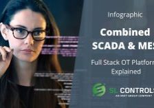 Infographic - Combined SCADA & MES - Full Stack OT Platforms Explained