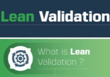 Infographic-Lean-Validation